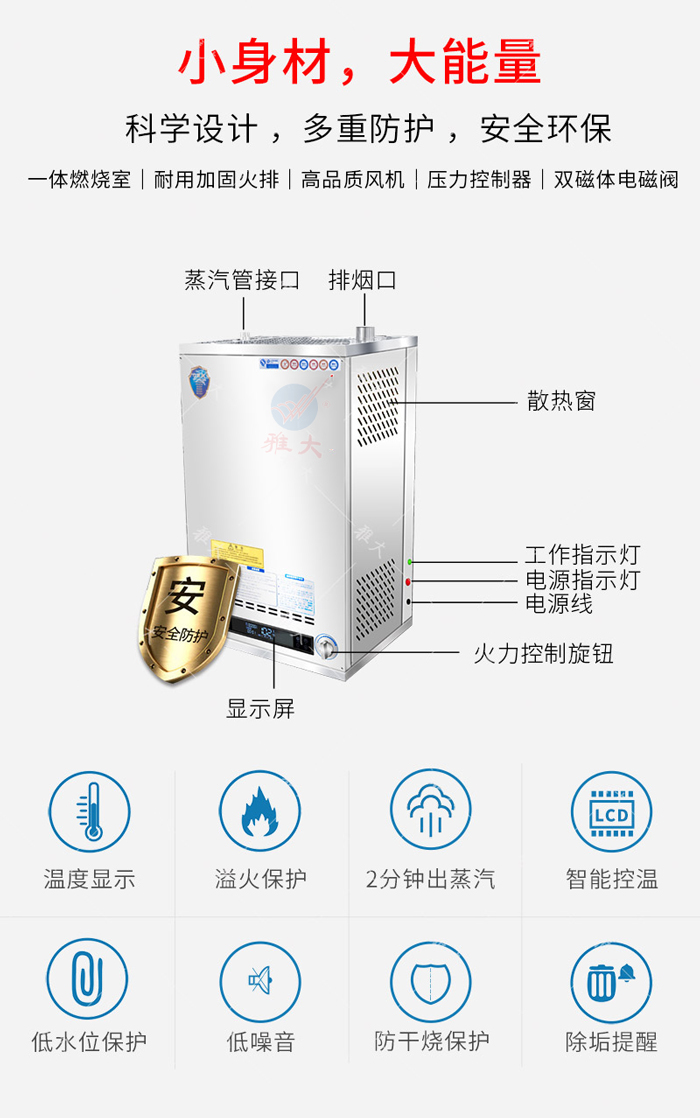 3.10雅大燃氣鍋爐介紹